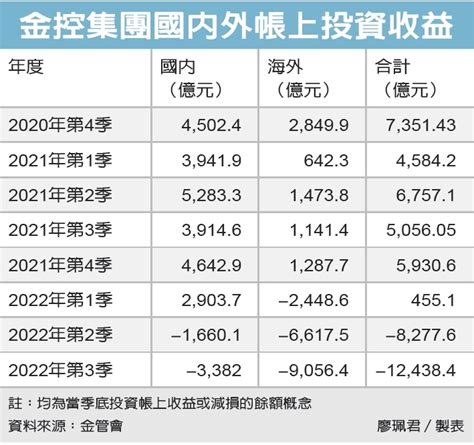 骨折行情價|車禍骨折行情價多少？什麼是車禍骨折精神賠償？Ptt。